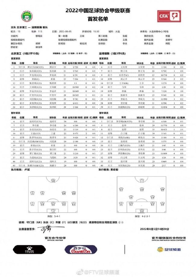 官方：欧冠对波尔图被认定高风险 巴萨宣布9条安保措施巴塞罗那通过俱乐部官方网站，发布了下周对波尔图的欧冠小组赛的安保协议，包括呼吁客队球迷不要进入指定的客队球迷区以外区域，以及无票球迷请勿前来等。